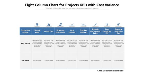 Eight Column Chart For Projects Kpis With Cost Variance Ppt PowerPoint Presentation Gallery Shapes PDF