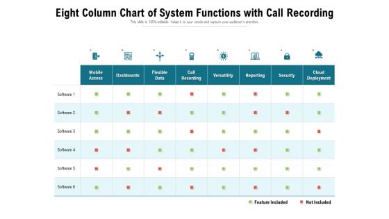 Eight Column Chart Of System Functions With Call Recording Ppt PowerPoint Presentation Icon Infographics PDF