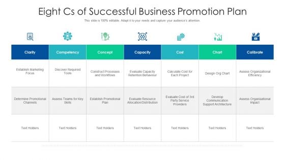 Eight Cs Of Successful Business Promotion Plan Ppt PowerPoint Presentation Gallery Icons PDF