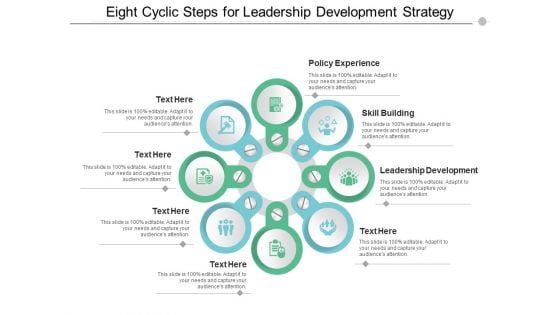 eight cyclic steps for leadership development strategy ppt powerpoint presentation styles infographics