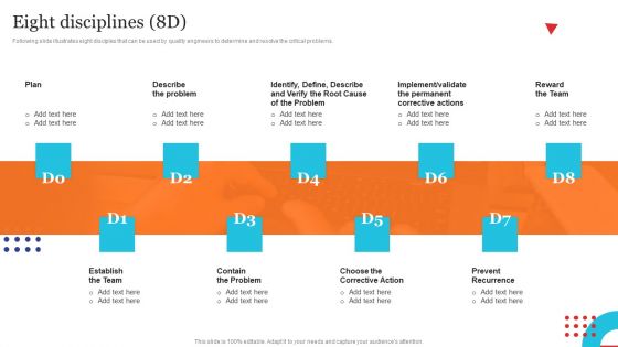 Eight Disciplines 8D Quality Control Planning Templates Set 1 Slides PDF