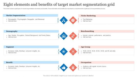 Eight Elements And Benefits Of Target Market Segmentation Grid Demonstration PDF