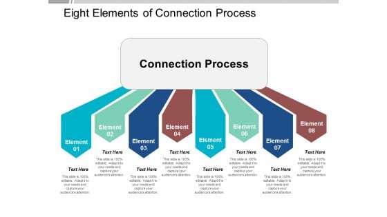 Eight Elements Of Connection Process Ppt Powerpoint Presentation Icon Design Inspiration