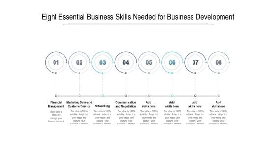 Eight Essential Business Skills Needed For Business Development Ppt PowerPoint Presentation Portfolio Visuals