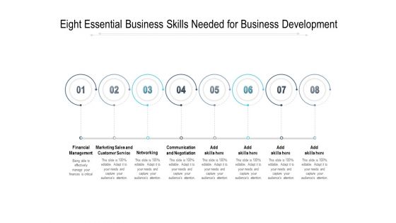 Eight Essential Business Skills Needed For Business Development Ppt PowerPoint Presentation Portfolio Visuals