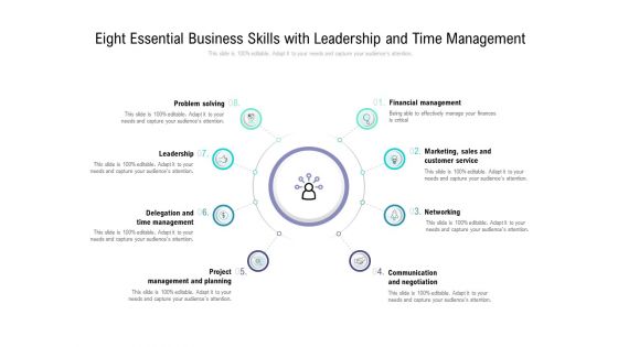 Eight Essential Business Skills With Leadership And Time Management Ppt PowerPoint Presentation Infographic Template Files