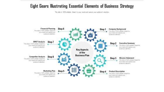 Eight Gears Illustrating Essential Elements Of Business Strategy Ppt PowerPoint Presentation Gallery Slide Portrait PDF