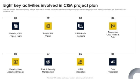 Eight Key Activities Involved In CRM Project Plan Infographics PDF Eight Key Activities Involved In CRM Project Plan Infographics PDF