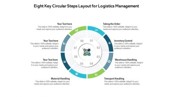 Eight Key Circular Steps Layout For Logistics Management Ppt PowerPoint Presentation File Topics PDF