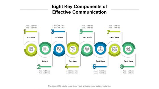 Eight Key Components Of Effective Communication Ppt PowerPoint Presentation Slides Outfit PDF Eight Key Components Of Effective Communication Ppt PowerPoint Presentation Slides Outfit PDF