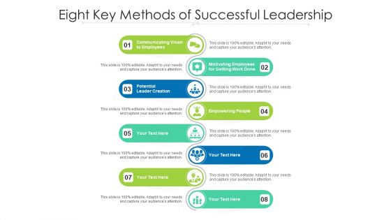 Eight Key Methods Of Successful Leadership Ppt PowerPoint Presentation Gallery Styles PDF