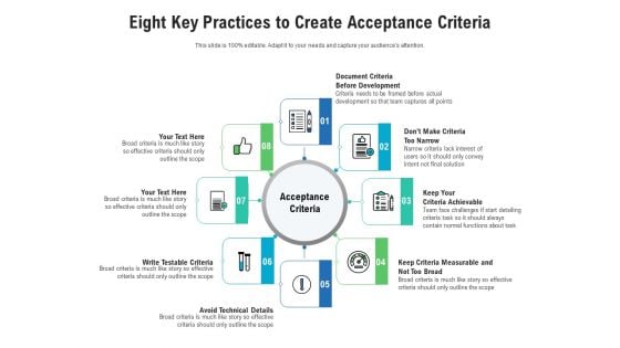 Eight Key Practices To Create Acceptance Criteria Ppt PowerPoint Presentation Gallery Summary PDF