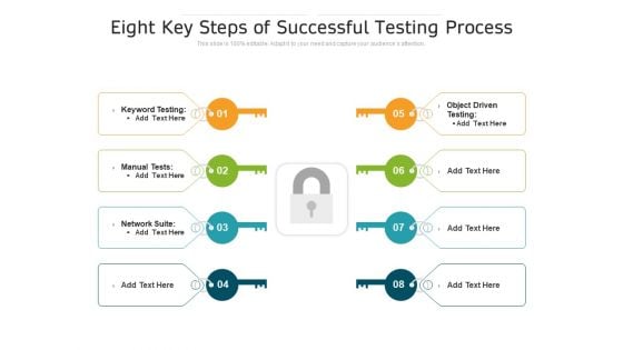 Eight Key Steps Of Successful Testing Process Ppt PowerPoint Presentation Model Visuals PDF