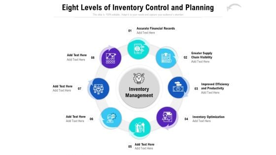 Eight Levels Of Inventory Control And Planning Ppt PowerPoint Presentation Infographic Template Ideas