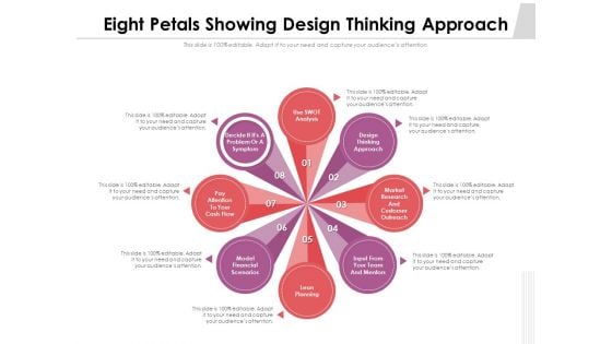 Eight Petals Showing Design Thinking Approach Ppt PowerPoint Presentation Professional Portrait PDF