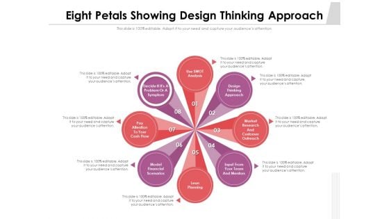 Eight Petals Showing Design Thinking Approach Ppt PowerPoint Presentation Professional Portrait PDF Eight Petals Showing Design Thinking Approach Ppt PowerPoint Presentation Professional Portrait PDF
