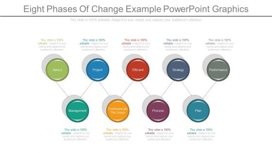 Eight Phases Of Change Example Powerpoint Graphics