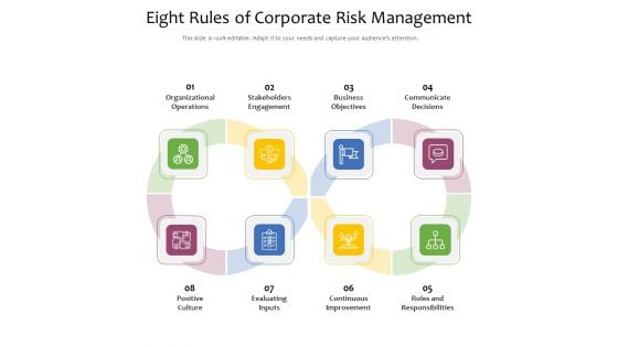 Eight Rules Of Corporate Risk Management Ppt PowerPoint Presentation Gallery Example PDF