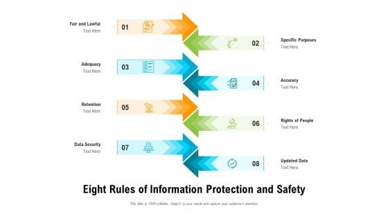 Eight Rules Of Information Protection And Safety Ppt PowerPoint Presentation Gallery Show PDF