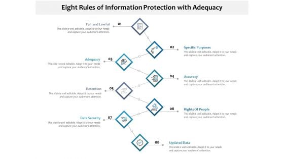 Eight Rules Of Information Protection With Adequacy Ppt PowerPoint Presentation File Format PDF Eight Rules Of Information Protection With Adequacy Ppt PowerPoint Presentation File Format PDF