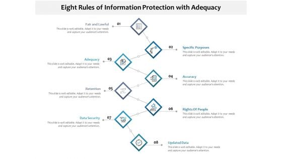 Eight Rules Of Information Protection With Adequacy Ppt PowerPoint Presentation File Format PDF