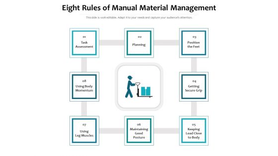 Eight Rules Of Manual Material Management Ppt PowerPoint Presentation Gallery Topics PDF