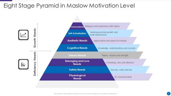 Eight Stage Pyramid Ppt PowerPoint Presentation Complete With Slides