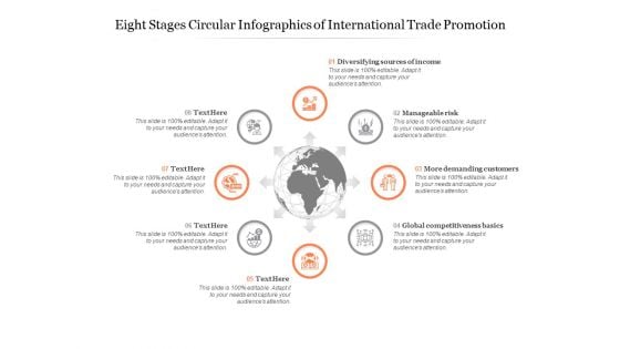 Eight Stages Circular Infographics Of International Trade Promotion Ppt PowerPoint Presentation Icon Images