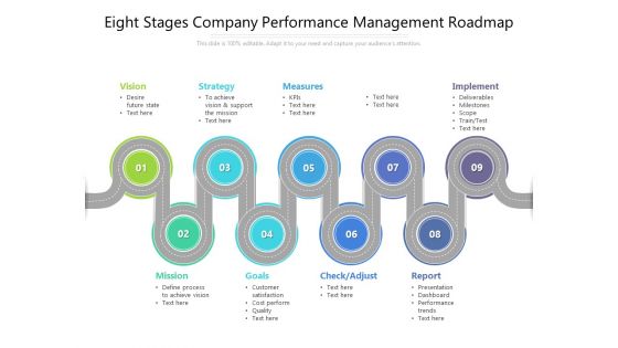 Eight Stages Company Performance Management Roadmap Ppt PowerPoint Presentation Inspiration Images PDF