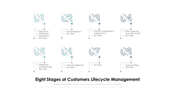 Eight Stages Of Customers Lifecycle Management Ppt PowerPoint Presentation File Format PDF