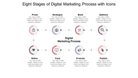 Eight Stages Of Digital Marketing Process With Icons Ppt PowerPoint Presentation Show