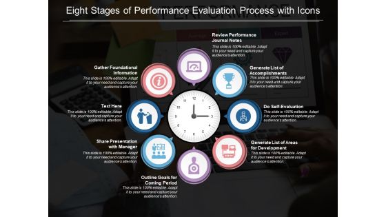 Eight Stages Of Performance Evaluation Process With Icons Ppt PowerPoint Presentation Summary Backgrounds