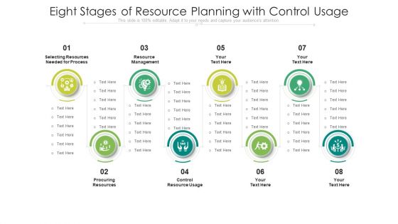 Eight Stages Of Resource Planning With Control Usage Ppt PowerPoint Presentation File Rules PDF