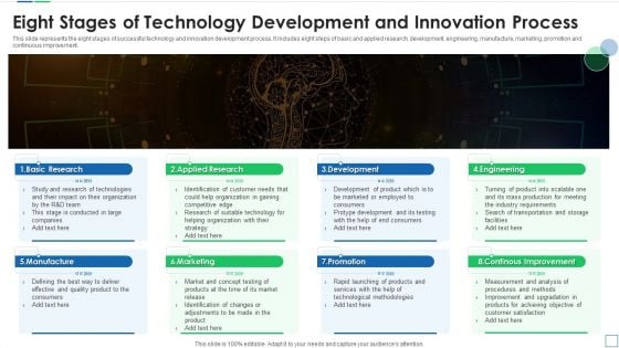 Eight Stages Of Technology Development And Innovation Process Graphics PDF