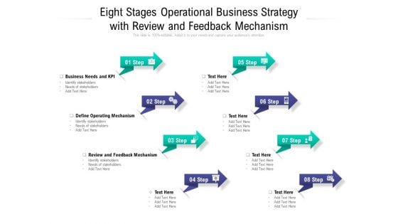 Eight Stages Operational Business Strategy With Review And Feedback Mechanism Ppt PowerPoint Presentation Outline Deck PDF