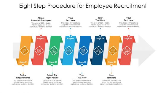 Eight Step Procedure For Employee Recruitment Ppt PowerPoint Presentation File Templates PDF