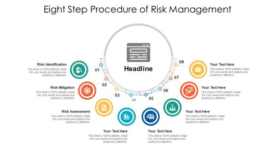 Eight Step Procedure Of Risk Management Ppt PowerPoint Presentation Icon Backgrounds PDF