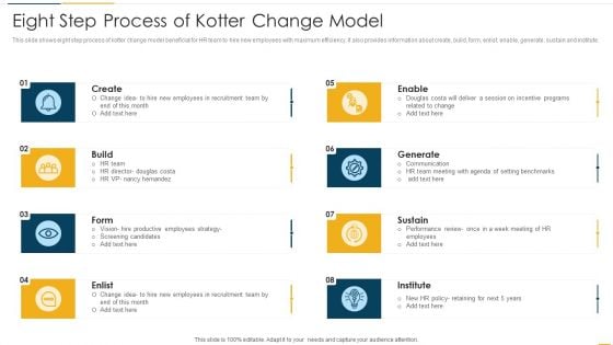Eight Step Process Of Kotter Change Model Infographics PDF Eight Step Process Of Kotter Change Model Infographics PDF