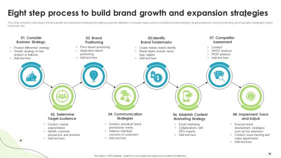 Eight Step Process To Build Brand Growth And Expansion Strategies Ppt Portfolio Template PDF Eight Step Process To Build Brand Growth And Expansion Strategies Ppt Portfolio Template PDF