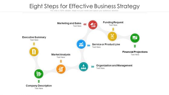 Eight Steps For Effective Business Strategy Ppt PowerPoint Presentation File Samples PDF