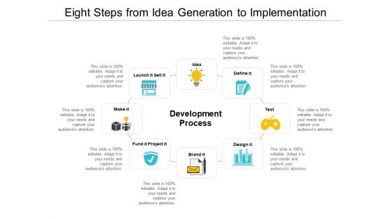 Eight Steps From Idea Generation To Implementation Ppt PowerPoint Presentation Inspiration Show