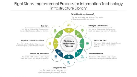Eight Steps Improvement Process For Information Technology Infrastructure Library Ppt PowerPoint Presentation File Maker PDF