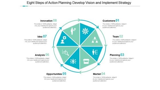 Eight Steps Of Action Planning Develop Vision And Implement Strategy Ppt Powerpoint Presentation Summary Format