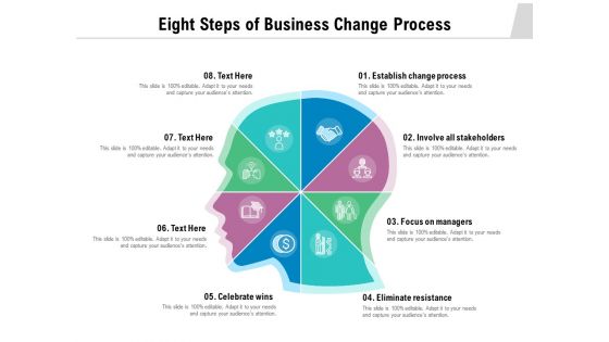 Eight Steps Of Business Change Process Ppt PowerPoint Presentation Professional Outline PDF