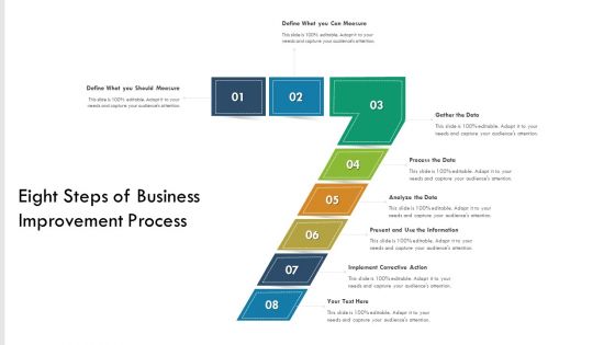 Eight Steps Of Business Improvement Process Ppt PowerPoint Presentation Gallery Aids PDF