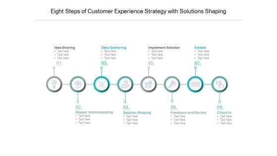 Eight Steps Of Customer Experience Strategy With Solutions Shaping Ppt PowerPoint Presentation Professional Aids