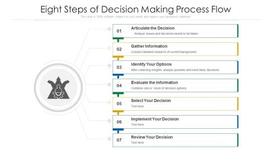 Eight Steps Of Decision Making Process Flow Ppt Professional PDF