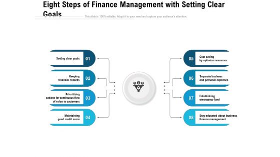 Eight Steps Of Finance Management With Setting Clear Goals Ppt PowerPoint Presentation File Layout Ideas PDF Eight Steps Of Finance Management With Setting Clear Goals Ppt PowerPoint Presentation File Layout Ideas PDF