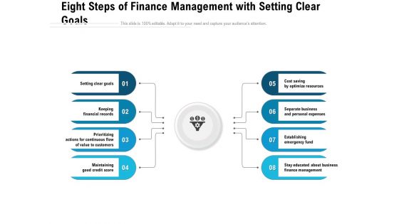 Eight Steps Of Finance Management With Setting Clear Goals Ppt PowerPoint Presentation File Layout Ideas PDF