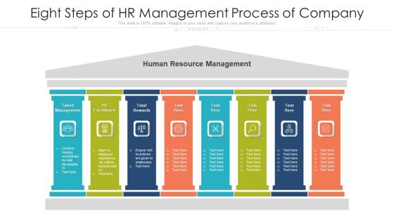 Eight Steps Of HR Management Process Of Company Ppt PowerPoint Presentation File Outline PDF